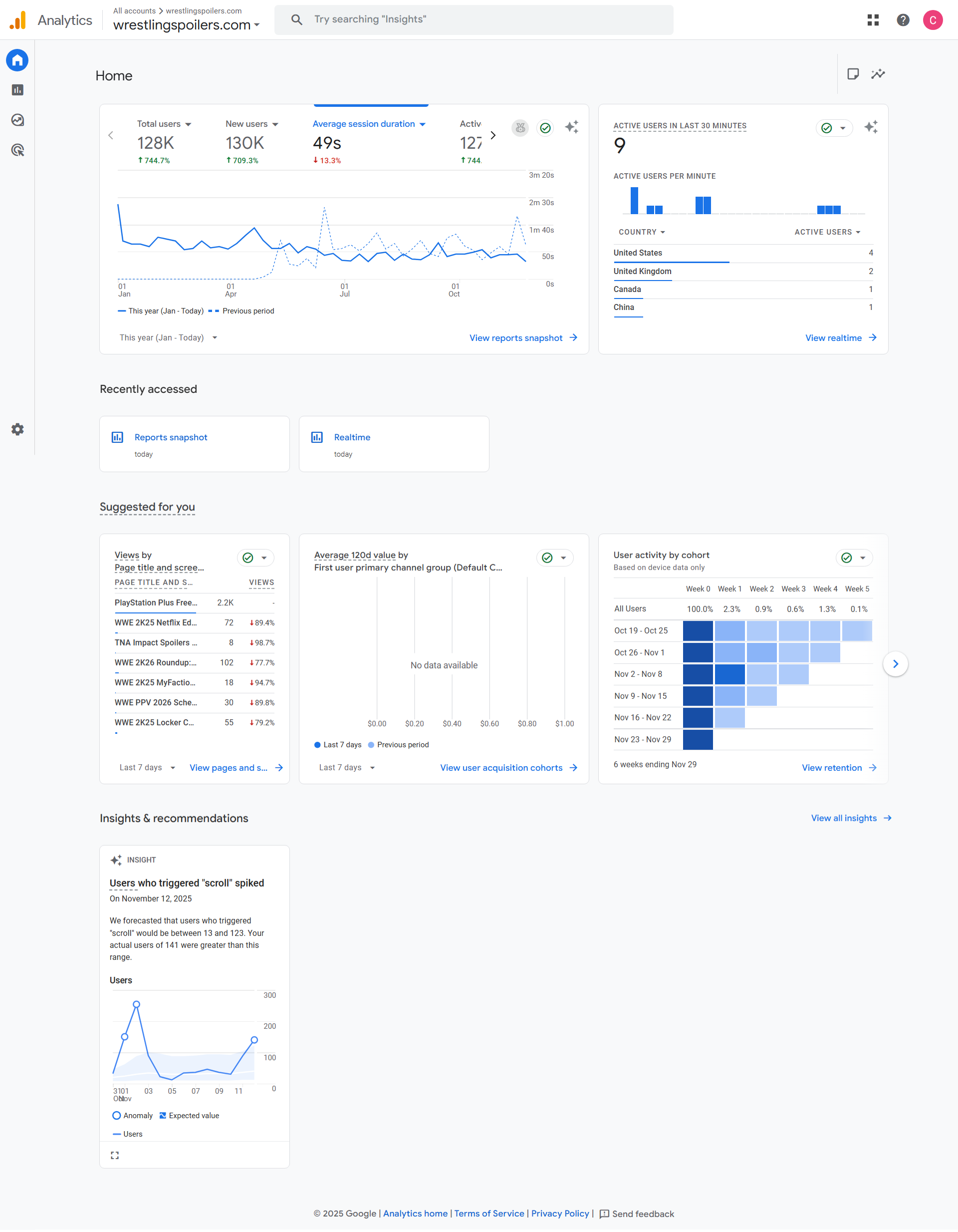 Analytics-Home-11-30-2025__04_50_PM