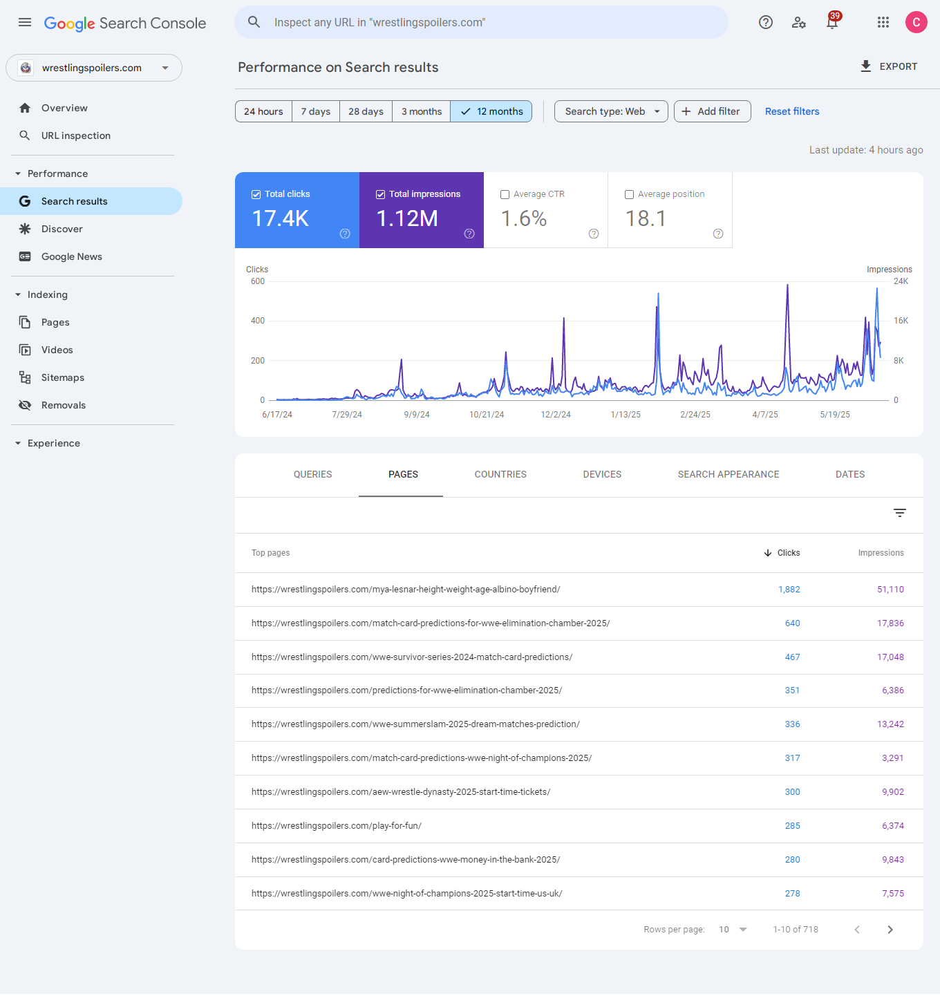 Performance-06-18-2025_04_52_PM