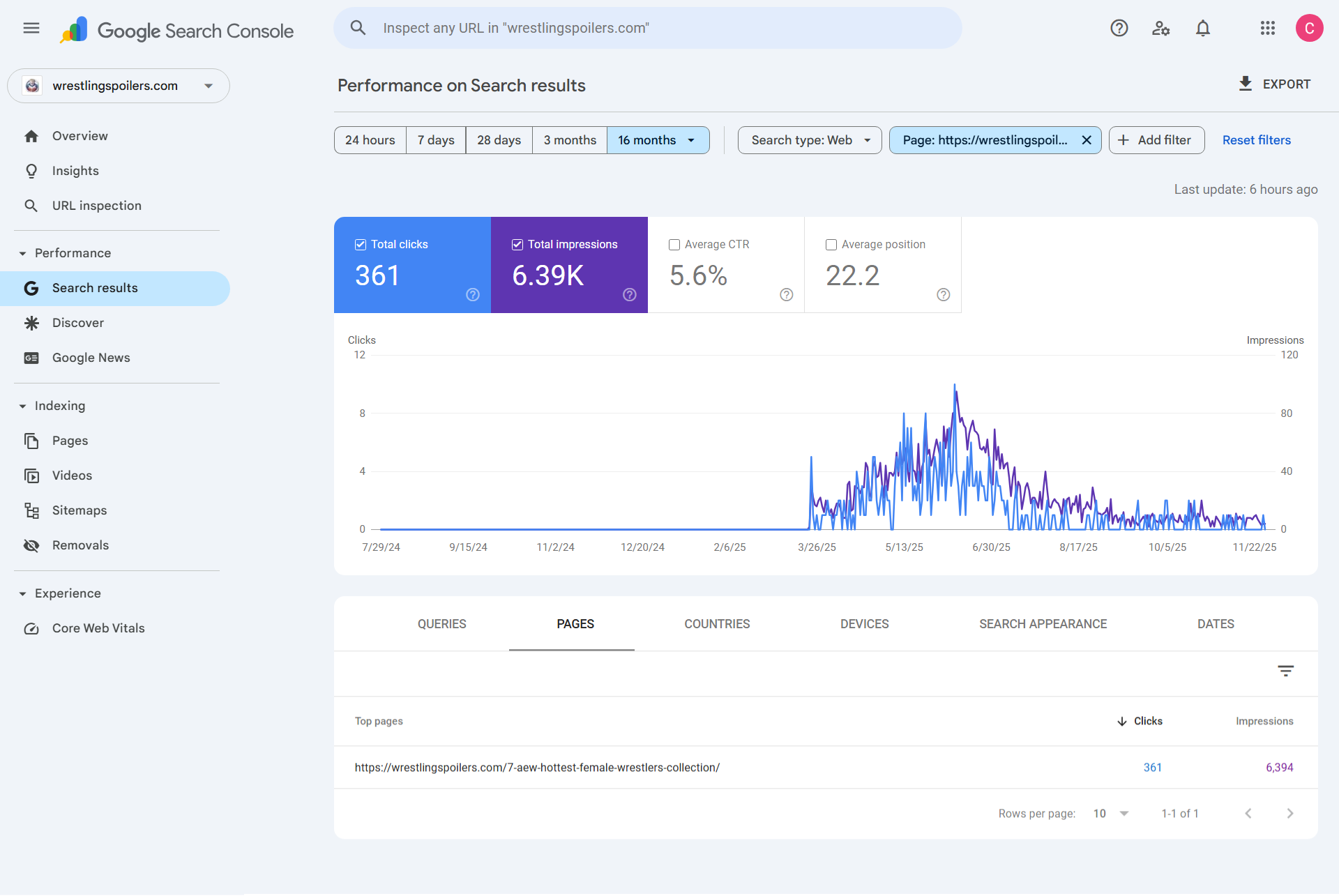 Performance-11-30-2025_08_11_PM